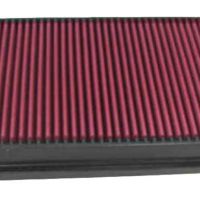 Sportovní filtr KN Škoda Felicia, typ motoru 1.3l L4 F/I, 1.6l L4 F/I, 1.9l L4 DSL, r.v. 95-99 