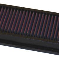 Sportovní filtr KN Volkswagen Jetta II, 1.6L, typ motoru 1.6L L4 F/I, r.v. 88-91 